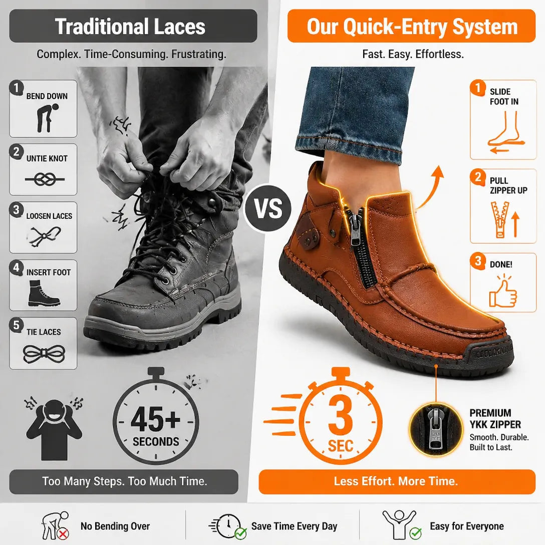 12-Hour Foot Freedom: The Anatomical Wide-Toe Boot for Pain-Free Standing & Driving