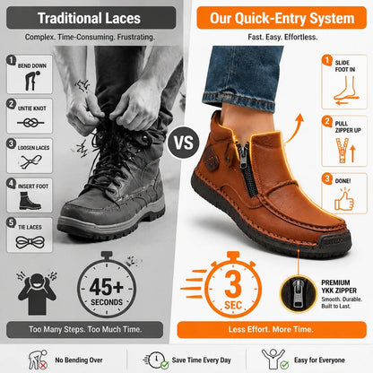 12-Hour Foot Freedom: The Anatomical Wide-Toe Boot for Pain-Free Standing & Driving