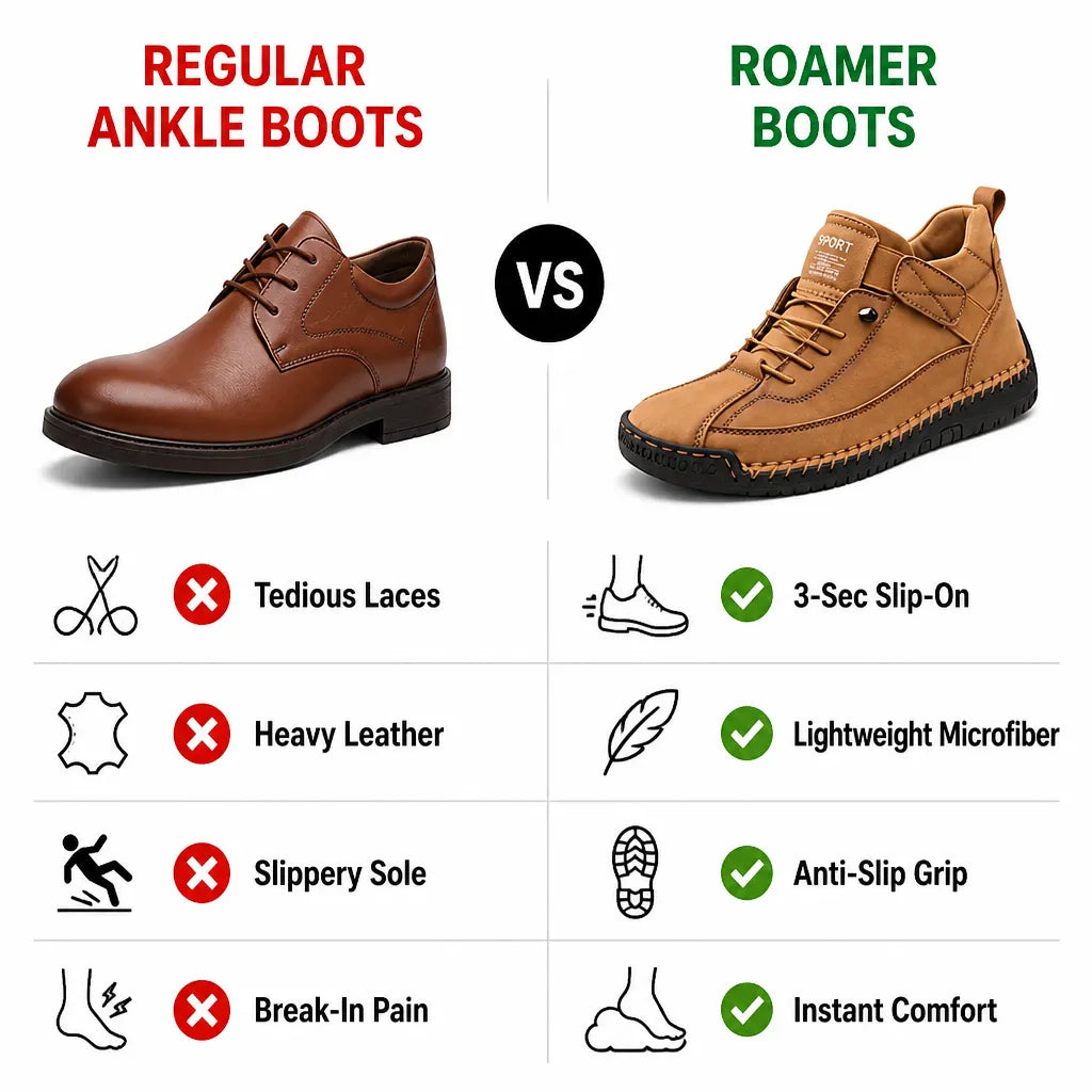 The Roamer