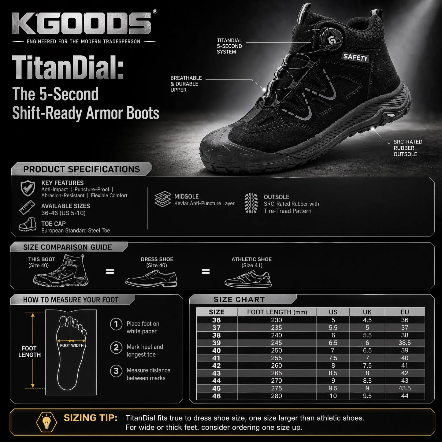 TitanDial: The 5-Second Shift-Ready Armor Boots
